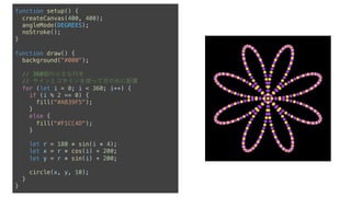 function setup() {
createCanvas(400, 400);
angleMode(DEGREES);
noStroke();
}
function draw() {
background("#000");
// 360個の⼩さな円を
// サインとコサインを使って花の形に配置
for (let i = 0; i < 360; i++) {
if (i % 2 == 0) {
fill("#AB39F5");
}
else {
fill("#F1CC4D");
}
let r = 180 * sin(i * 4);
let x = r * cos(i) + 200;
let y = r * sin(i) + 200;
circle(x, y, 10);
}
}
 