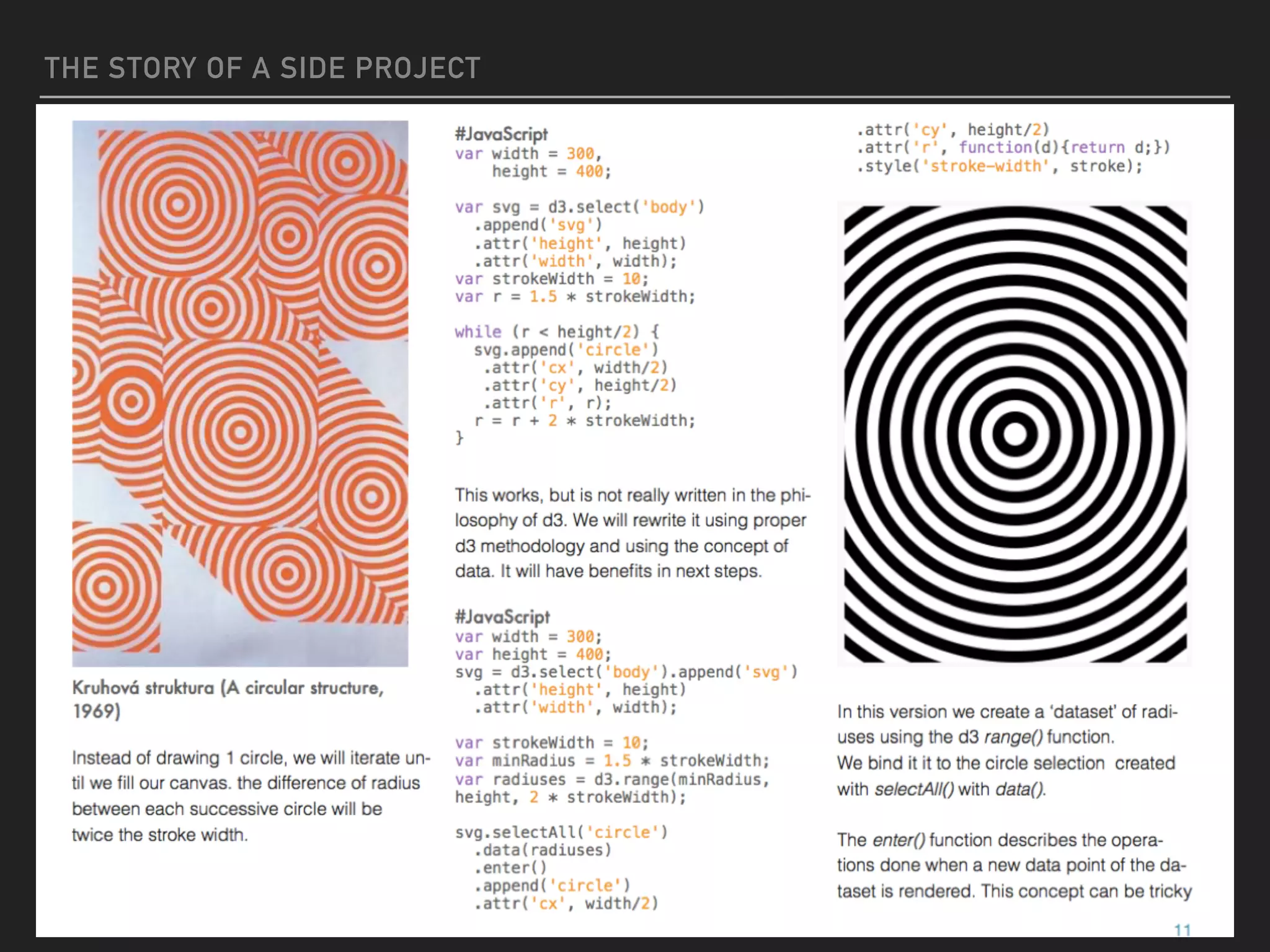 THE STORY OF A SIDE PROJECT
 