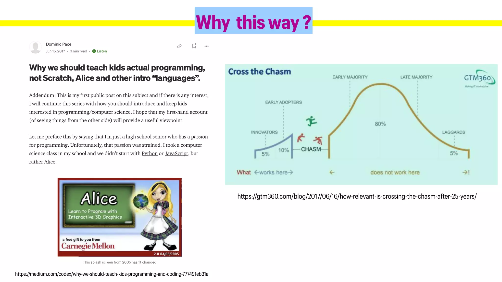 Creative Coding for fun and games (Java) | PPT