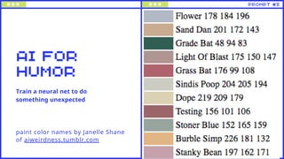 paint color names by Janelle Shane
of aiweirdness.tumblr.com
AI for
HUMOR
Train a neural net to do
something unexpected
Pr...