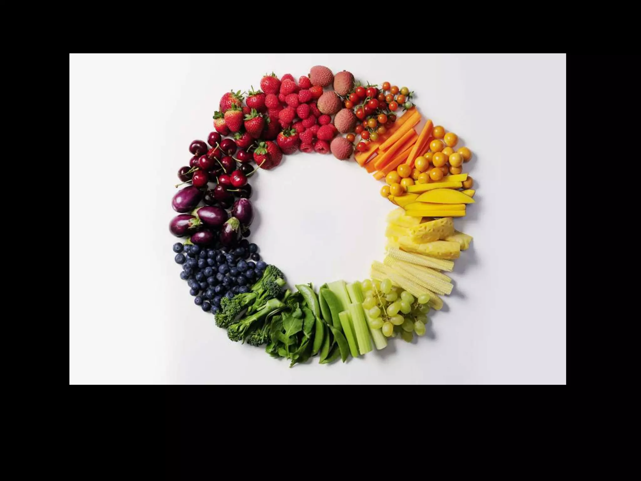 Creative Color Wheel