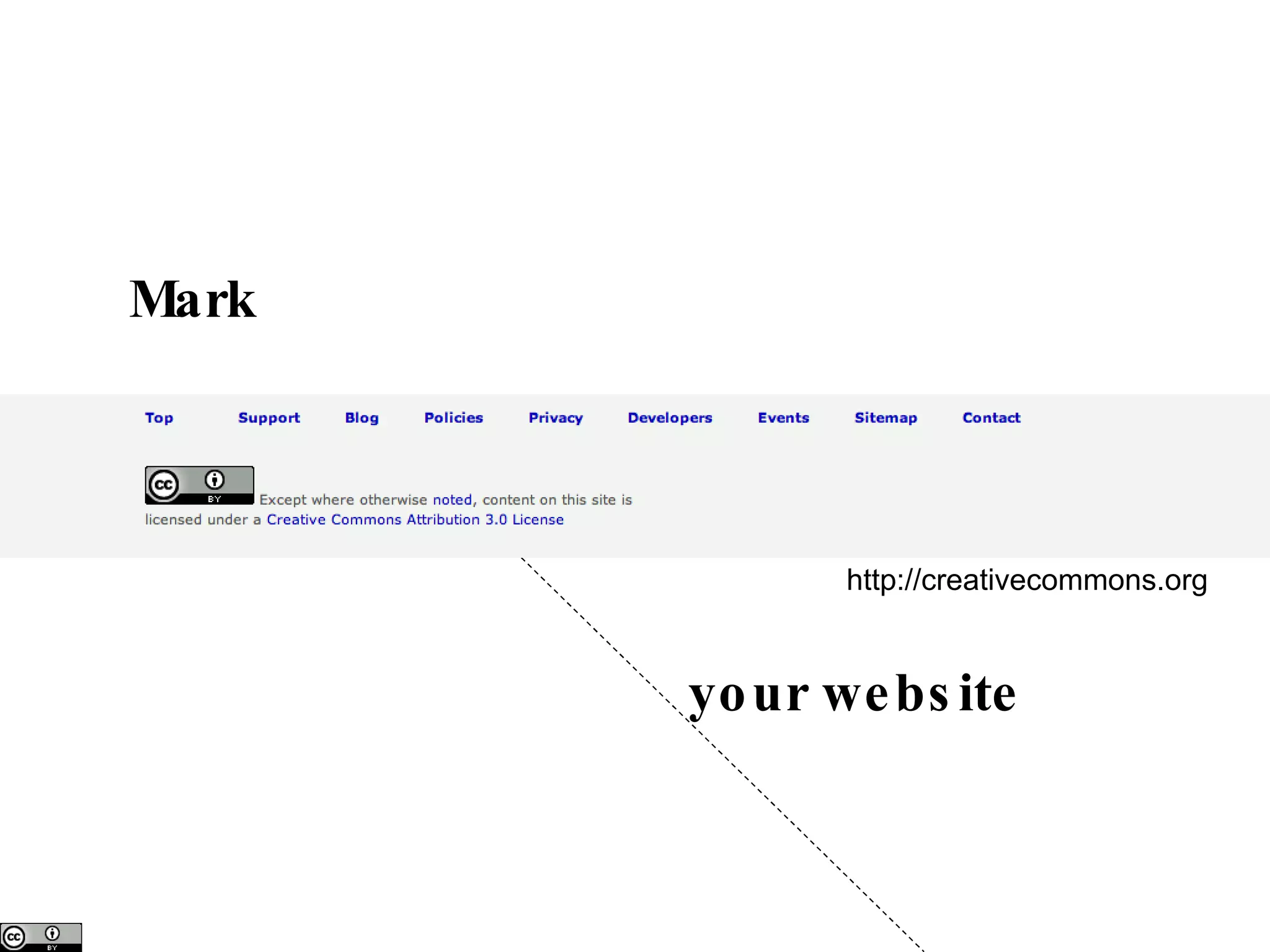 Mark  your website http://creativecommons.org 