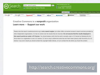 http://search.creativecommons.org/
 