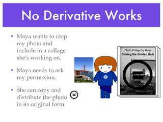 No Derivative Works Maya wants to crop my photo and include in a collage she's working on. Maya needs to ask my permission. She can copy and distribute the photo in its original form. 