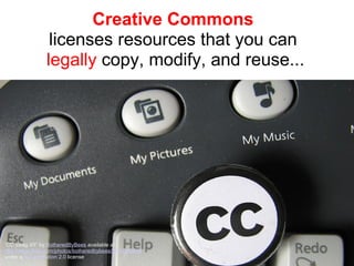Creative Commons  licenses resources that you can  legally  copy, modify, and reuse... “ CC swag XII” by  BotheredByBees  available at  http://www.flickr.com/photos/botheredbybees/2101589669   under a  CC Attribution 2.0  license 