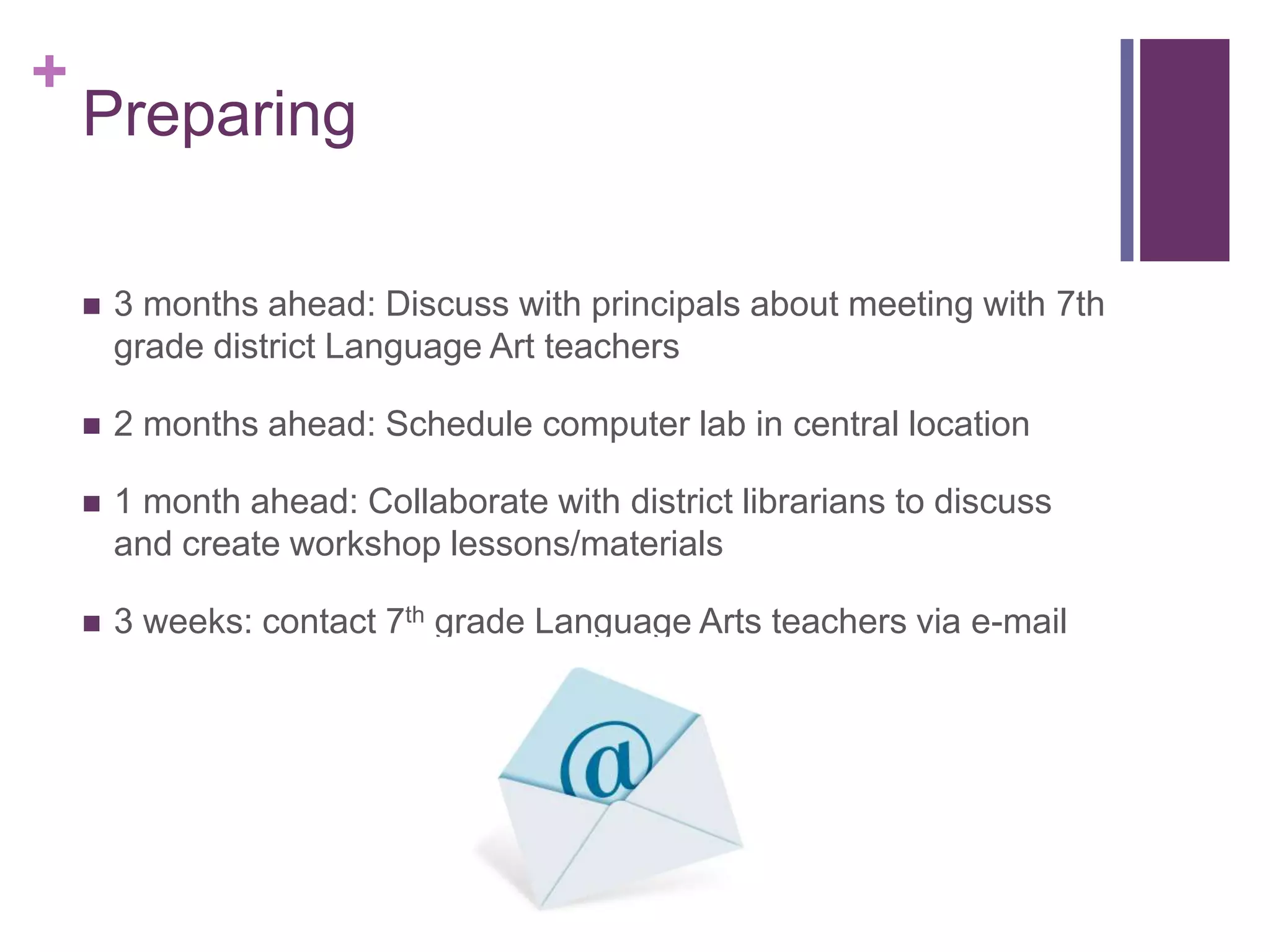 Preparing3 months ahead: Discuss with principals about meeting with 7th grade district Language Art teachers2 months ahead: Schedule computer lab in central location1 month ahead: Collaborate with district librarians to discuss and create workshop lessons/materials3 weeks: contact 7th grade Language Arts teachers via e-mail