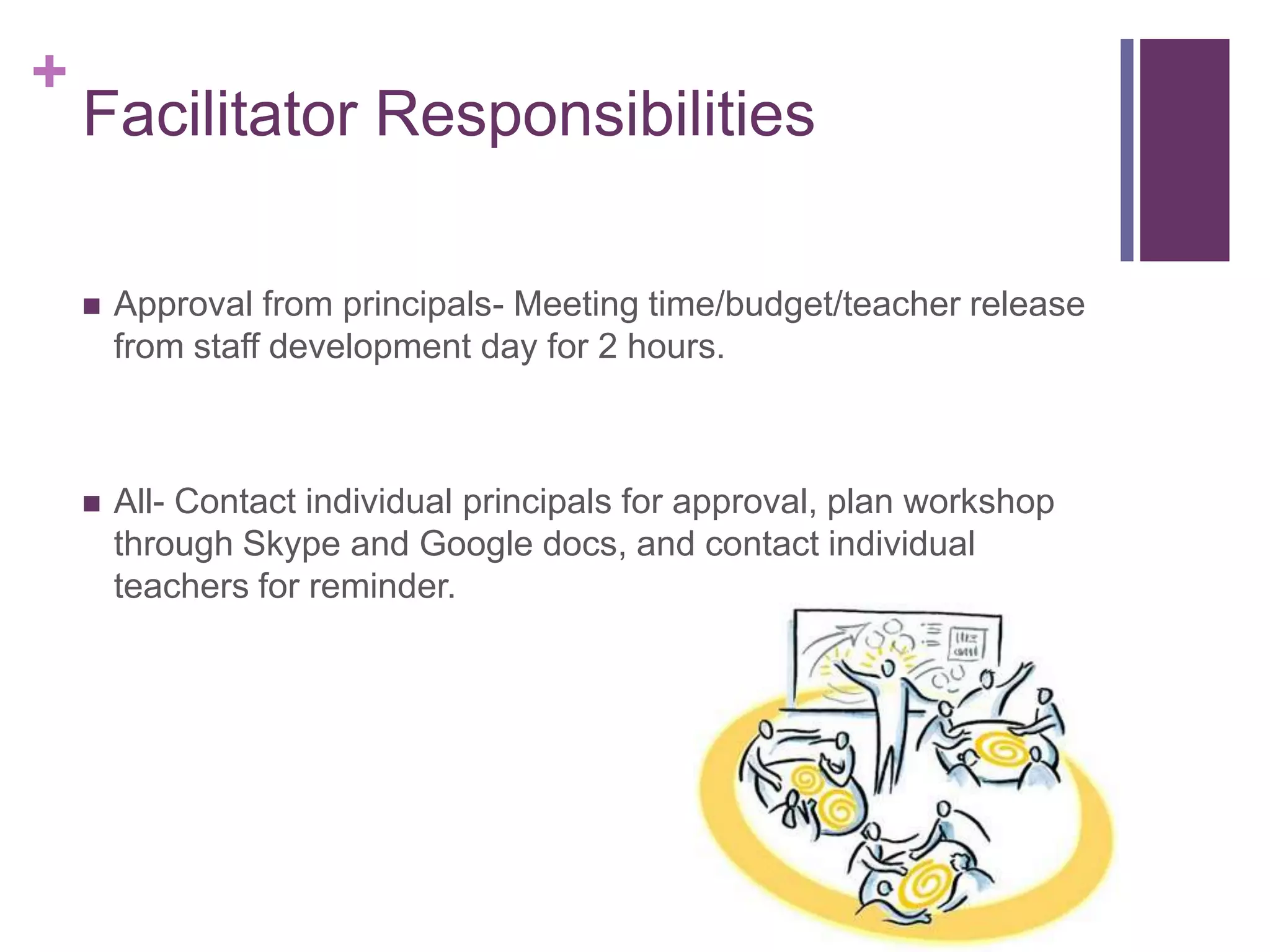 Facilitator ResponsibilitiesApproval from principals- Meeting time/budget/teacher release from staff development day for 2 hours.All- Contact individual principals for approval, plan workshop through Skype and Google docs, and contact individual teachers for reminder. 