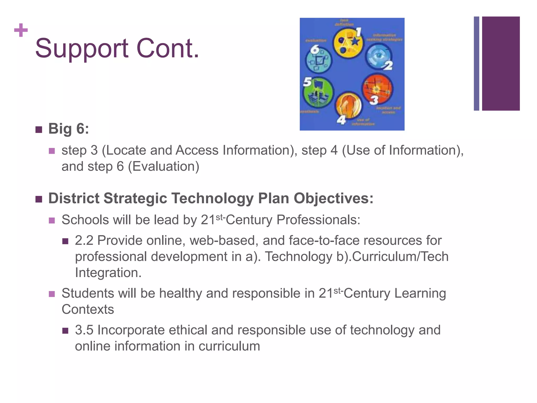 Support Cont.Big 6: step 3 (Locate and Access Information), step 4 (Use of Information), and step 6 (Evaluation) District Strategic Technology Plan Objectives:Schools will be lead by 21st-Century Professionals:2.2 Provide online, web-based, and face-to-face resources for professional development in a). Technology b).Curriculum/Tech Integration. Students will be healthy and responsible in 21st-Century Learning Contexts3.5 Incorporate ethical and responsible use of technology and online information in curriculum