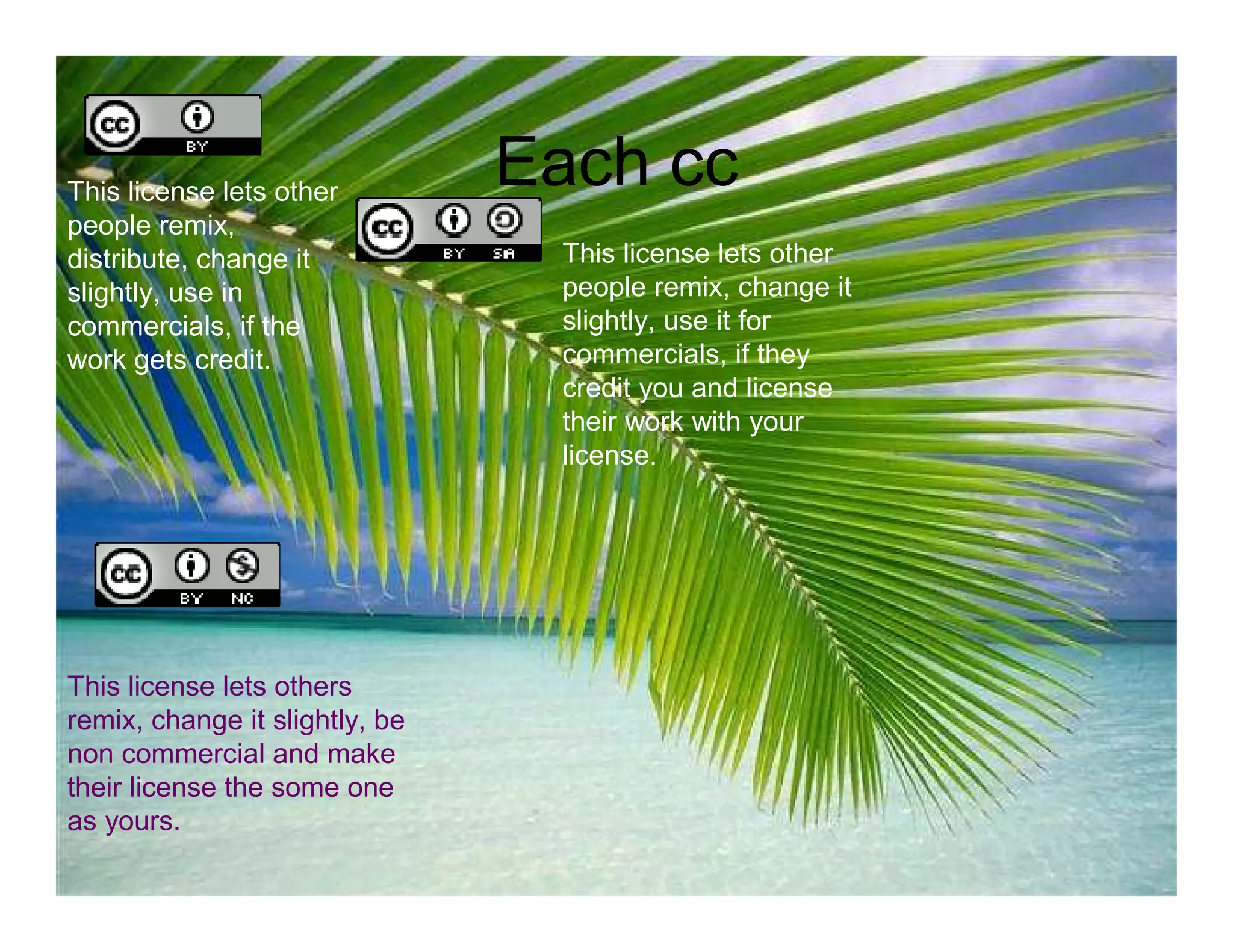 This license lets other
                                Each cc
people remix,
distribute, change it            This license lets other
slightly, use in                 people remix, change it
commercials, if the              slightly, use it for
work gets credit.                commercials, if they
                                 credit you and license
                                 their work with your
                                 license.




This license lets others
remix, change it slightly, be
non commercial and make
their license the some one
as yours.
 