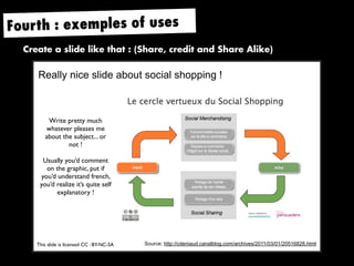 Creative Commons dos and donts | PDF