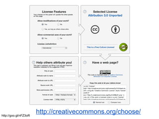 How to share under CC
http://creativecommons.org/choose/http://goo.gl/nFZ3oR
 