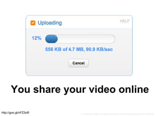 cc licenced image from http://www.flickr.com/photos/factoryjoe/2101768020/
You share your video online
http://goo.gl/nFZ3oR
 