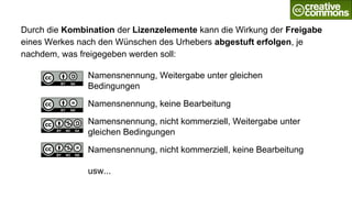 Durch die Kombination der Lizenzelemente kann die Wirkung der Freigabe
eines Werkes nach den Wünschen des Urhebers abgestuft erfolgen, je
nachdem, was freigegeben werden soll:
Namensnennung, Weitergabe unter gleichen
Bedingungen
Namensnennung, keine Bearbeitung
Namensnennung, nicht kommerziell, Weitergabe unter
gleichen Bedingungen
Namensnennung, nicht kommerziell, keine Bearbeitung
usw...
 