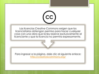 CC
Para ingresar a la página, dale clic al siguiente enlace:
http://creativecommons.org/
Las licencias Creative Commons exigen que los
licenciatarios obtengan permiso para hacer cualquier
cosa con una obra que la ley reserve exclusivamente al
licenciante y que la licencia no permita expresamente.
 