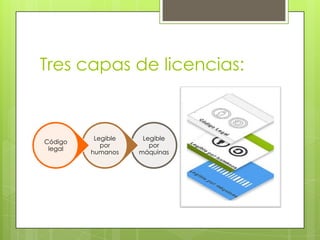 Tres capas de licencias:
Legible
por
máquinas
Legible
por
humanos
Código
legal
 