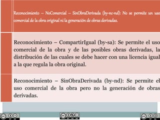 Reconocimiento – NoComercial – SinObraDerivada (by-nc-nd): No se permite un uso
comercialde la obra original ni la generaciónde obrasderivadas.
Reconocimiento – CompartirIgual (by-sa): Se permite el uso
comercial de la obra y de las posibles obras derivadas, la
distribución de las cuales se debe hacer con una licencia igual
a la que regula la obra original.
Reconocimiento – SinObraDerivada (by-nd): Se permite el
uso comercial de la obra pero no la generación de obras
derivadas.
 