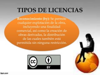 TIPOS DE LICENCIAS 
Reconocimiento (by): Se permite 
cualquier explotación de la obra, 
incluyendo una finalidad 
comercial, así como la creación de 
obras derivadas, la distribución 
de las cuales también está 
permitida sin ninguna restricción. 
 
