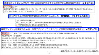法律に詳しくない人でもライセンスの主な内容がすぐに理解できる簡潔な説明文が「コモンズ証」 
コモンズ証によって、 
法律律の専⾨門家ではない⼤大多数のインターネットユーザーでもライセンスの主な内容をはっきりと理理解することができるようにし、 
ライセンスの誤⽤用などを防ぐことをねらいとしています。 
同じ内容を法律律の専⾨門家が読むために法的に記述した「利利⽤用許諾諾」（ライセンス原⽂文） 
コモンズ証の法的実効⼒力力は、 
クリエイティブ・コモンズ関係の法律律の専⾨門家達が各国の著作権法に照らし合わせて記述した 
「利利⽤用許諾諾」⽂文によってもたらされています。 
検索索エンジンが利利⽤用するための、作品そのもの（コンテンツ）に付随する説明的な情報が「メタデータ」 
メタデータとは、検索索エンジンが利利⽤用するための、作品そのもの（コンテンツ）に付随する説明的な情報です。 
作品をウェブページで公開し、 
さらにCCライセンスを付ける場合、⼈人間の⾔言語による記述（例例「私はこの作品をCCライセンスで公開しています」等）だけではなく、 
検索索エンジンやプログラムが理理解する⽅方式のコードも付与することによって、 
他のユーザーにあなたの作品が正しく検索索されやすくなります。 
このコードは、「CCライセンス選択エンジン」を利利⽤用する場合に⾃自動的に書き出されますので、 
後はご⾃自分のページのHTMLコード部分にコピー&ペーストするだけで⼤大丈夫です。 
23 
出典:クリエイティブ・コモンズ・ジャパン（CCJP） 
 