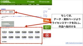 出典:CreativeCommonsJapan 
45 
もしくは、 
データ・資料ページより 
ライセンスマークをDLし、 
作品へ貼付ける 
 