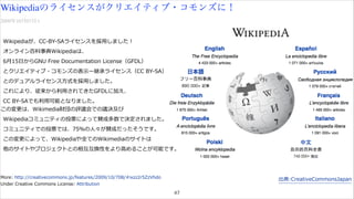47 
出典:CreativeCommonsJapan 
Wikipediaのライセンスがクリエイティブ・コモンズに！ 
2009年10月07日 | 
! 
Wikipediaが、CC-‐‑‒BY-‐‑‒SAライセンスを採⽤用しました！ 
オンライン百科事典Wikipediaは、 
6⽉月15⽇日からGNU Free Documentation License（GFDL） 
とクリエイティブ・コモンズの表⽰示ー継承ライセンス（CC BY-‐‑‒SA） 
とのデュアルライセンス⽅方式を採⽤用しました。 
これにより、従来から利利⽤用されてきたGFDLに加え、 
CC BY-‐‑‒SAでも利利⽤用可能となりました。 
この変更更は、Wikimedia財団の評議会での議決及び 
Wikipediaコミュニティの投票によって賛成多数で決定されました。 
コミュニティでの投票では、75％の⼈人々が賛成だったそうです。 
この変更更によって、Wikipediaや全てのWikimediaのサイトは 
他のサイトやプロジェクトとの相互互換性をより⾼高めることが可能です。 
! 
! 
More: http://creativecommons.jp/features/2009/10/708/#ixzz2r5ZzVhdo 
Under Creative Commons License: Attribution 
 