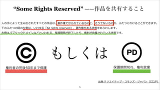 “Some Rights Reserved” ——作品を共有すること 
　　 
! 
! 
⼈人の⼿手によって⽣生み出されたすべての作品は、著作権で守られているものと、そうでないものの、ふたつにわけることができます。 
下のふたつの図の左側は、いわゆる「All rights reserved」、著作権がある状態をあらわします。 
右側はパブリックドメインなどといわれる、保護期間が終了了したり、権利利が放棄されている状態です。 
もしくは 
権利者の死後50年まで保護保護期間切れ、権利放棄 
出典:クリエイティブ・コモンズ・ジャパン（CCJP） 
5 
 