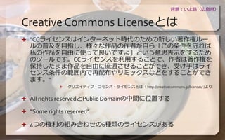 ·ڍuh 
Creative Commons LicenseȤ 
? CC饤󥹤ϥ󥿩`ͥåȕrΤ¤إ` 
ռĿָƷߤԤ顸ؤ 
˽ƷɤʹäǤ衹Ȥ˼ʾ򤹤뤿 
Υĩ`ǤCC饤󥹤ä뤳Ȥǡߤ 
򱣳֤ޤƷɤͨ뤳ȤǤܤ֤ϥ 
ιڤ䲼ߥåʤɤ򤹤뤳Ȥ 
ޤ 
? ꥨƥ??饤󥹤Ȥϣ http://creativecommons.jp/licenses/ ) 
? All rights reservedPublic Domaingλä 
? Some rights reserved 
? 4ĤΘνMߺϤ碌6NΥ饤󥹤 
 