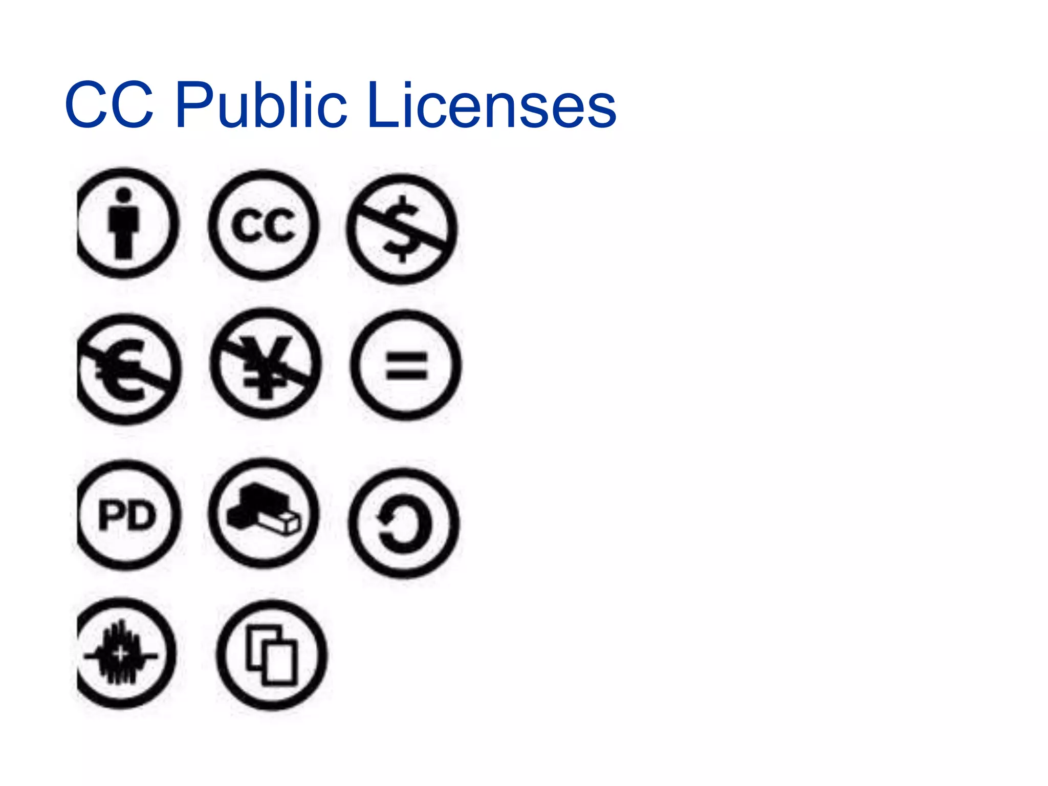 CC Public Licenses