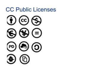 CC Public Licenses