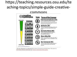 Creative commons-ppt draft. Only for Creative Commons licence testing ...