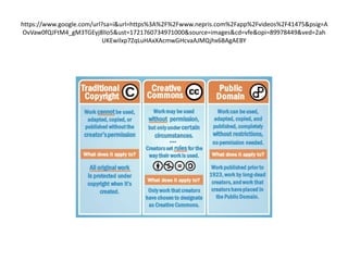 Creative commons-ppt draft. Only for Creative Commons licence testing ...