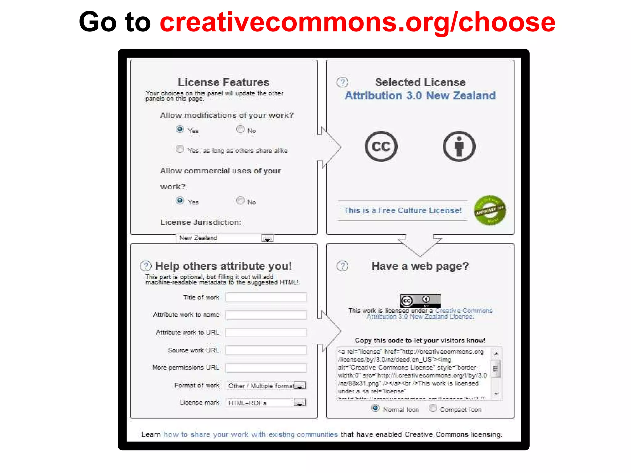 Go to creativecommons.org/choose
 