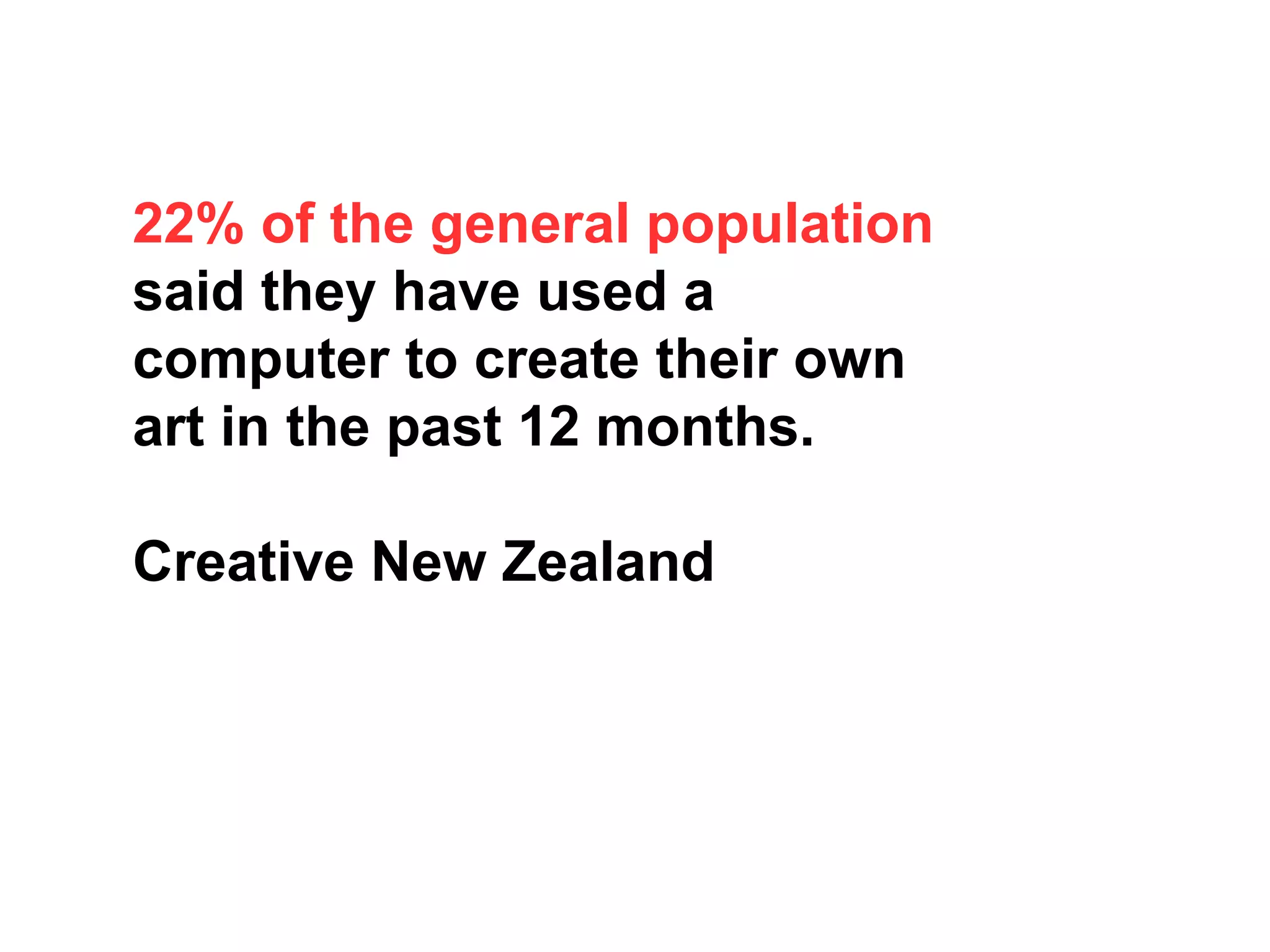 22% of the general population
said they have used a
computer to create their own
art in the past 12 months.
Creative New Zealand
 