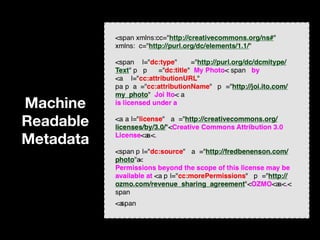 Machine
Readable
Metadata
 