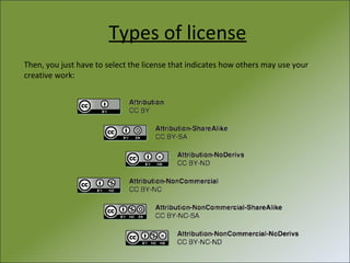 Types of license
Then, you just have to select the license that indicates how others may use your
creative work:

 