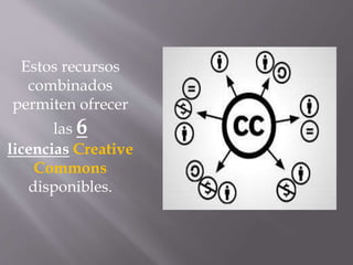 Estos recursos 
combinados 
permiten ofrecer 
las 6 
licencias Creative 
Commons 
disponibles. 
 