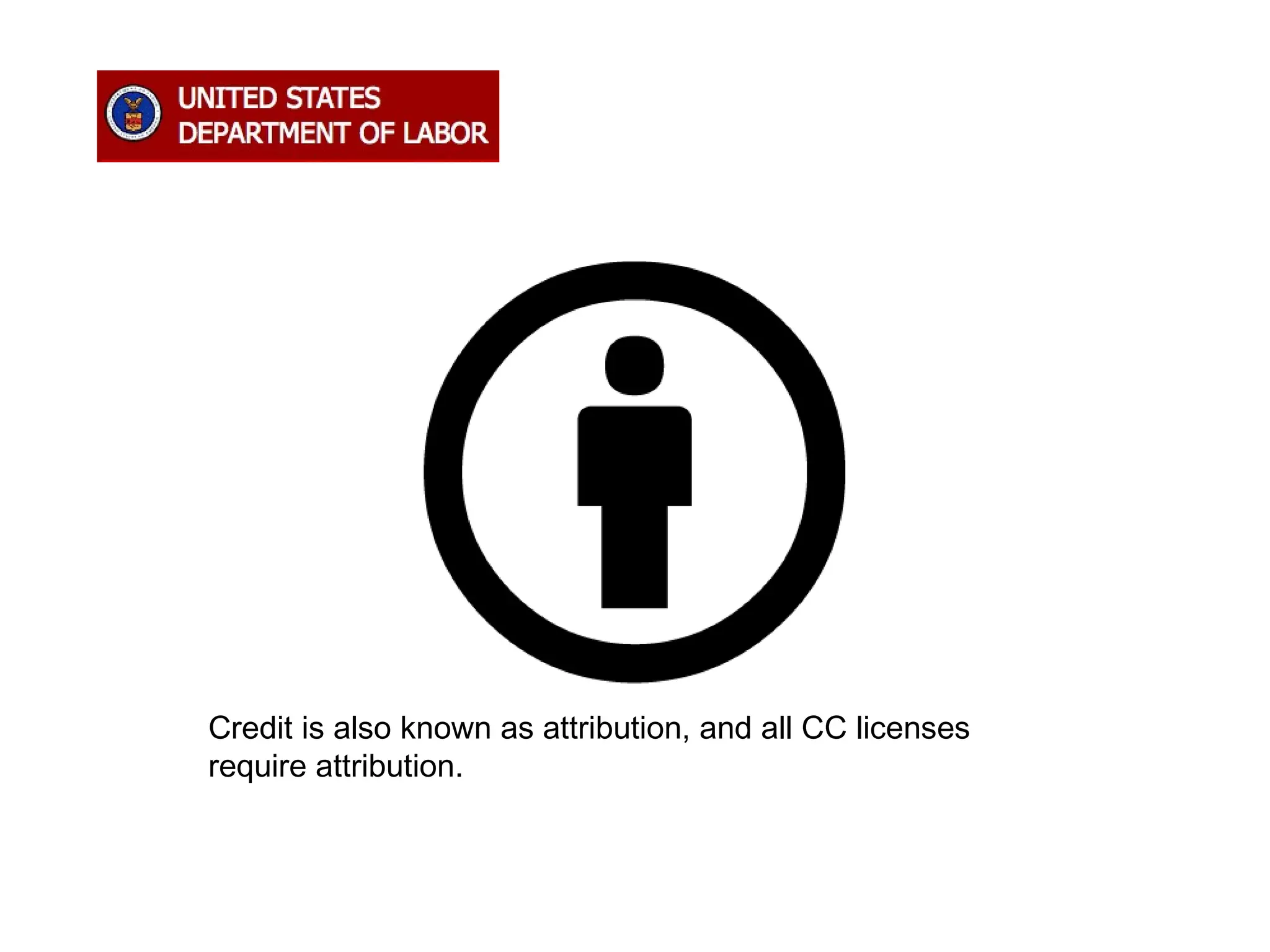 Credit is also known as attribution, and all CC licenses
require attribution.
 