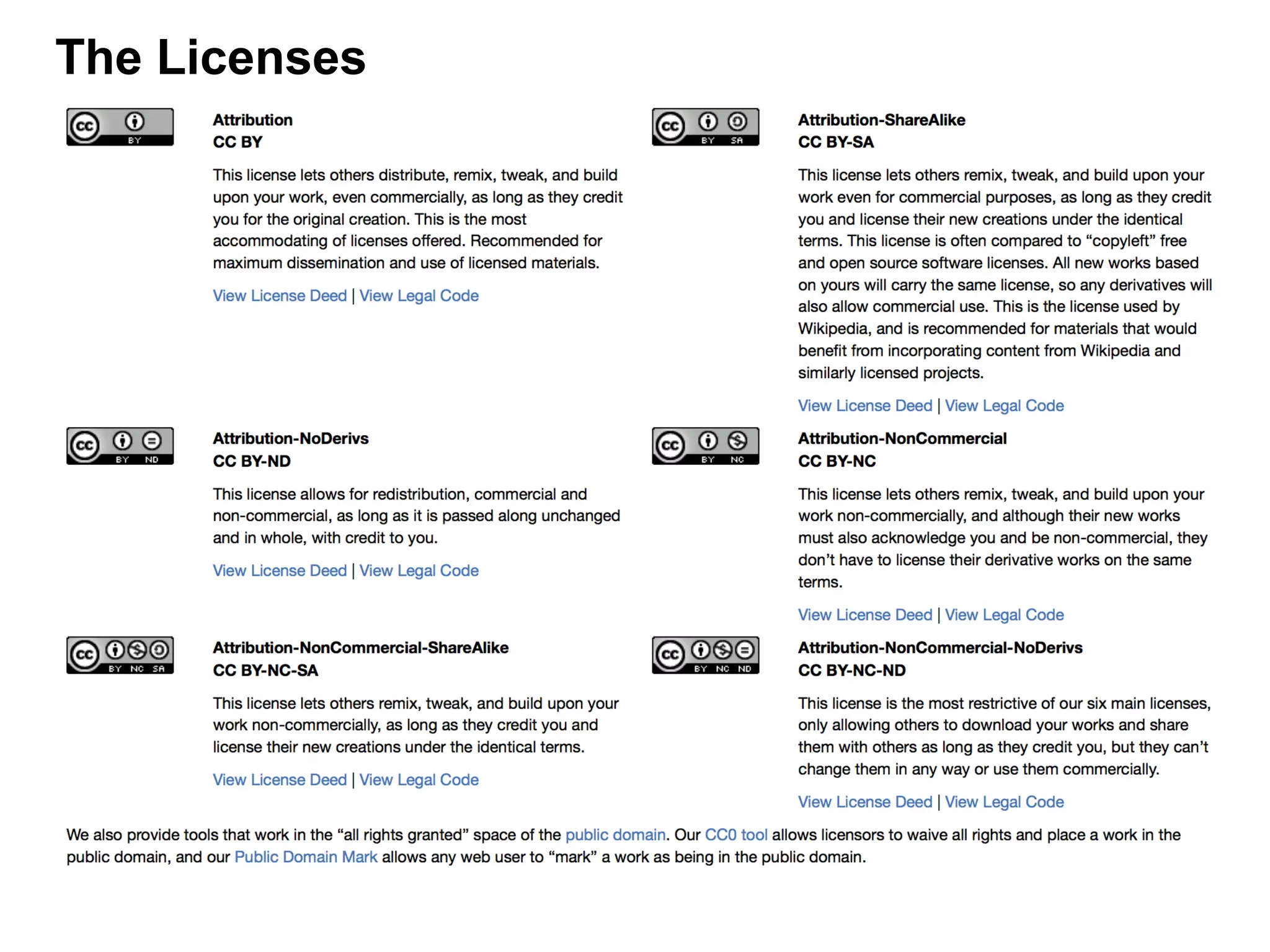 The Licenses
 
