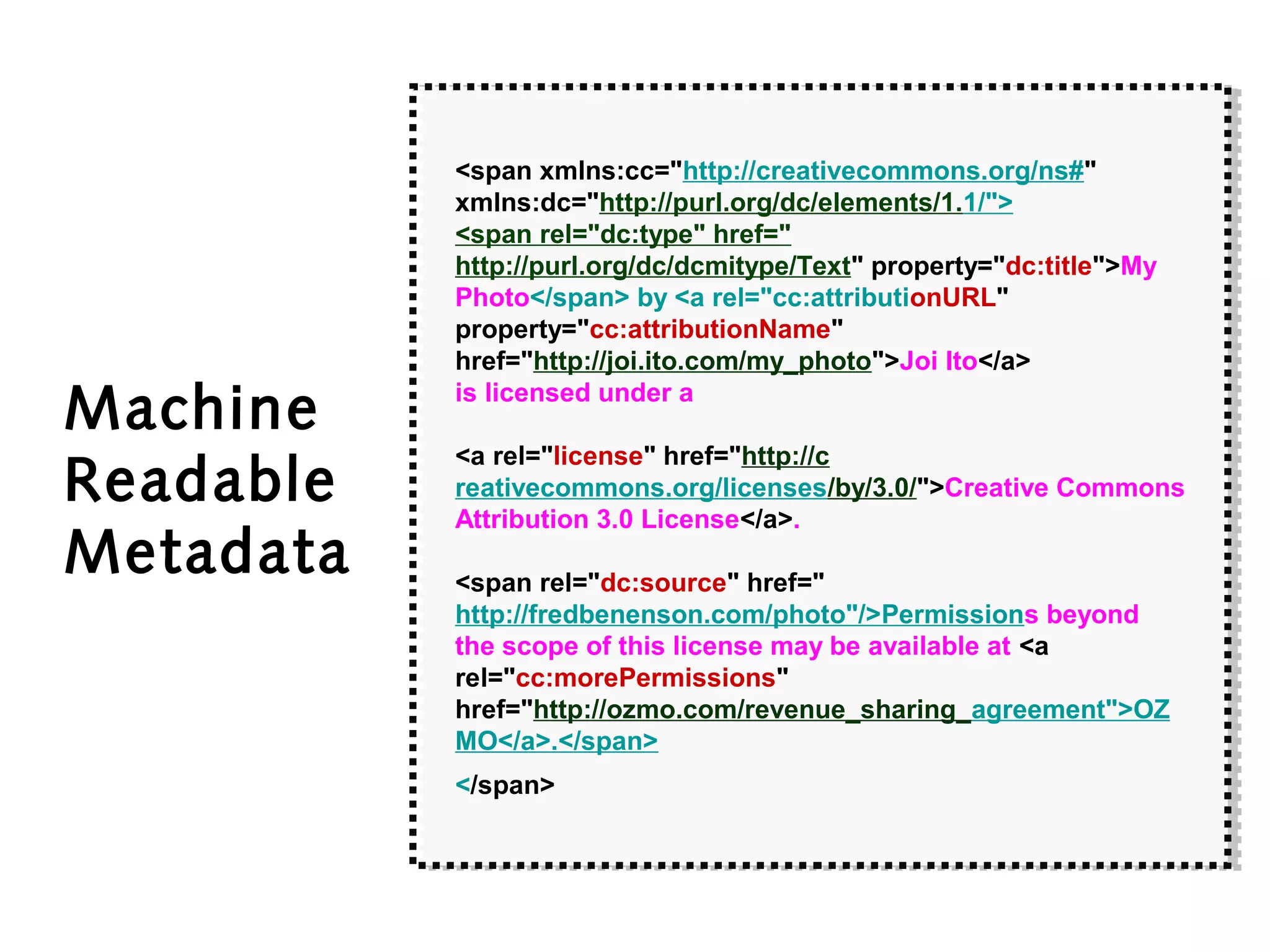<span xmlns:cc="http://creativecommons.org/ns#"
xmlns:dc="http://purl.org/dc/elements/1.1/">
<span rel="dc:type" href="
http://purl.org/dc/dcmitype/Text" property="dc:title">My
Photo</span> by <a rel="cc:attributionURL"
property="cc:attributionName"
href="http://joi.ito.com/my_photo">Joi Ito</a>
is licensed under a
<a rel="license" href="http://c
reativecommons.org/licenses/by/3.0/">Creative Commons
Attribution 3.0 License</a>.
<span rel="dc:source" href="
http://fredbenenson.com/photo"/>Permissions beyond
the scope of this license may be available at <a
rel="cc:morePermissions"
href="http://ozmo.com/revenue_sharing_agreement">OZ
MO</a>.</span>
</span>
<span xmlns:cc="http://creativecommons.org/ns#"
xmlns:dc="http://purl.org/dc/elements/1.1/">
<span rel="dc:type" href="
http://purl.org/dc/dcmitype/Text" property="dc:title">My
Photo</span> by <a rel="cc:attributionURL"
property="cc:attributionName"
href="http://joi.ito.com/my_photo">Joi Ito</a>
is licensed under a
<a rel="license" href="http://c
reativecommons.org/licenses/by/3.0/">Creative Commons
Attribution 3.0 License</a>.
<span rel="dc:source" href="
http://fredbenenson.com/photo"/>Permissions beyond
the scope of this license may be available at <a
rel="cc:morePermissions"
href="http://ozmo.com/revenue_sharing_agreement">OZ
MO</a>.</span>
</span>
Machine
Readable
Metadata
 