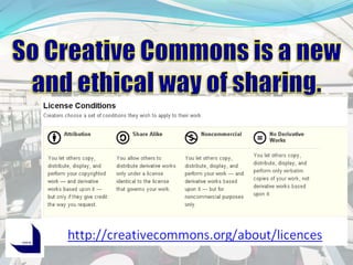 So Creative Commons is a new and ethical way of sharing.