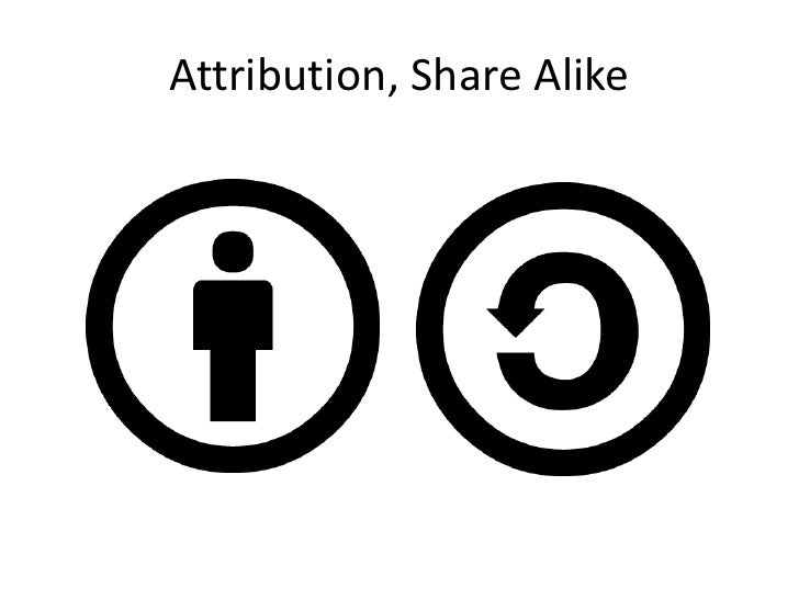 Creative Commons License Ppt Creative Commons License Ppt