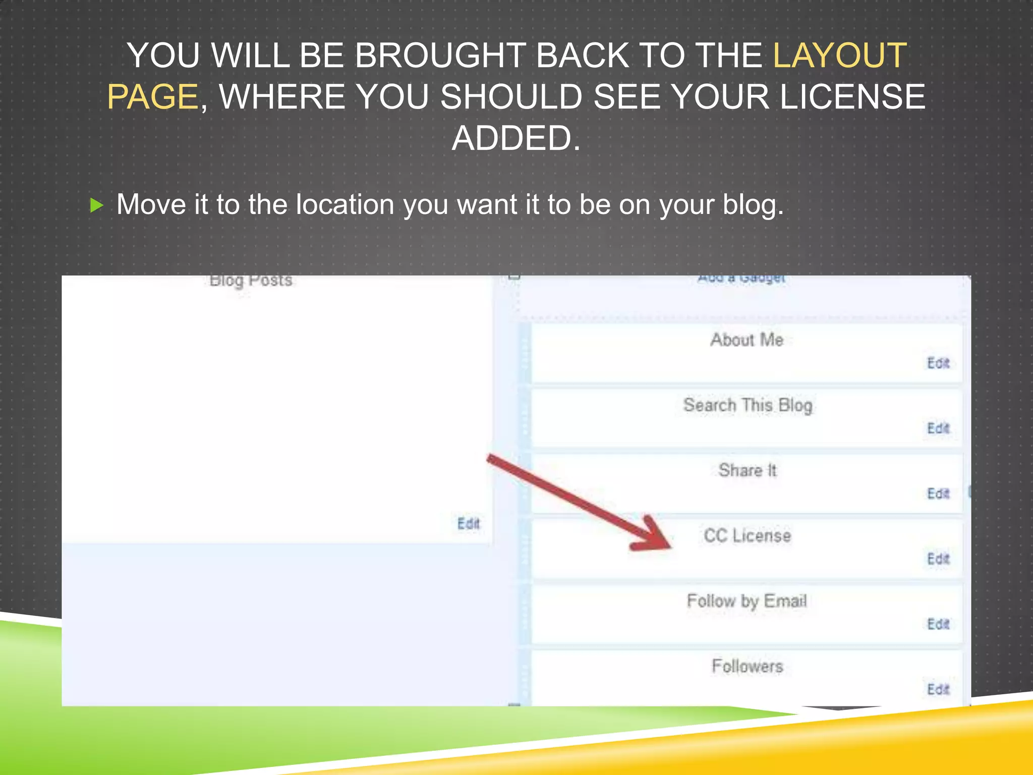 YOU WILL BE BROUGHT BACK TO THE LAYOUT
PAGE, WHERE YOU SHOULD SEE YOUR LICENSE
ADDED.
 Move it to the location you want it to be on your blog.
 
