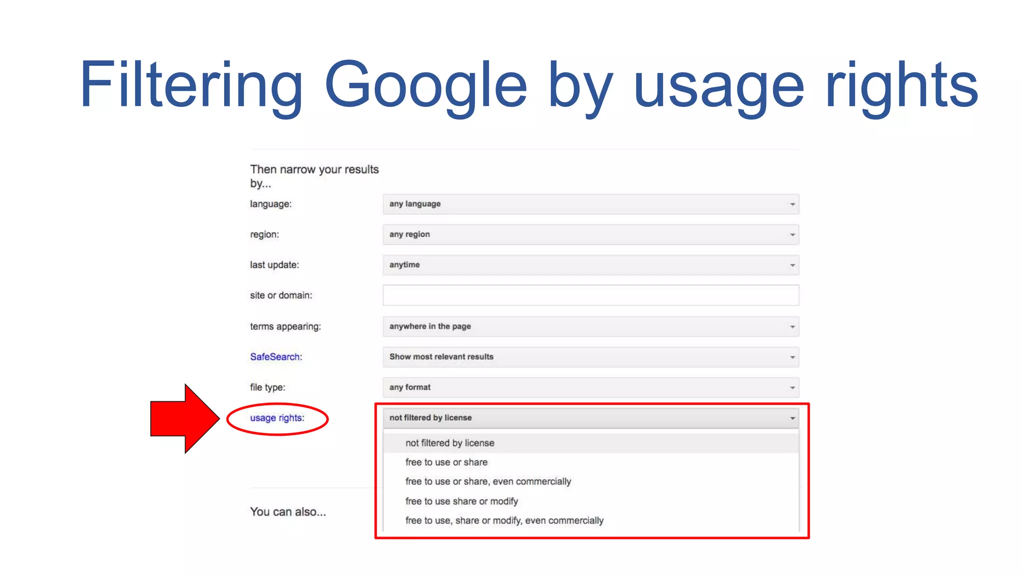 Filtering Google by usage rights
 