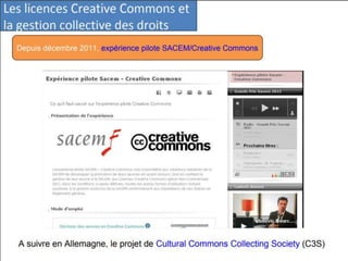 Creative commons : où en est-on aujourd'hui ?  Slide 12