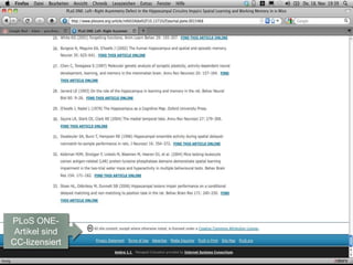 PLoS ONE-
Artikel sind
CC-lizensiert
 