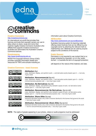 Creative Commons                                                 information pack about Creative Commons.
http://creativecommons.org
                                                                 AEShareNet
An international non-profit that provides free                   http://www.aesharenet.com.au/coreBusiness
licences and tools that copyright owners can use to
                                                                 Australian licensing system for learning materials
allow others to share, reuse and remix their
                                                                 offering instant licences that can be offered by any
material, legally.Creative Commons Australia is the
                                                                 copyright owner by attaching the relevant mark to
affiliate that supports Creative Commons in
                                                                 material they own. Material can be used by anyone
Australia and administers the Australian Creative
                                                                 subject to the conditions of the licence.
Commons licences.
Smartcopying                                                     Public Domain
http://www.smartcopying.edu.au                                   Permission is not required to use content that is no
MCEETYA Copyright Advisory Group (CAG)                           longer protected by copyright, or is in the ‘public
provides copyright information sheets and                        domain’. In Australia the term of copyright protection
resources for TAFE and schools including an
                                                                 will depend on the nature of the material, and date.

Creative Commons – basic licenses
                        Attribution (by)
                        copy, distribute, display, and perform work — and derivative works based upon it — but only
                        if give credit

                        Attribution, Noncommercial (by-nc)
                        copy, distribute, display, and perform work — and derivative works based upon it — but for
                        noncommercial purposes only — but only if give credit

                        Attribution, No Derivatives (by-nd)
                        copy, distribute, display, and perform only verbatim copies of work, not derivative works
                        based upon it — but only if give credit

                        Attribution, Noncommercial, No Derivatives, (by-nc-nd)
                        copy, distribute, display, and perform only verbatim copies of work, not derivative works
                        based upon it — but for noncommercial purposes only — but only if give credit

                        Attribution, Share Alike (by-sa)
                        distribute derivative works only under a license identical to the license that governs the work
                        — but only if give credit

                        Attribution, Noncommercial ,Share Alike (by-sa-nc)
                        distribute derivative works only under a license identical to the license that governs the work
                        — but for noncommercial purposes only — but only if give credit


NOTE: The rights of people appearing in your photos, videos or audio programs must be addressed
 