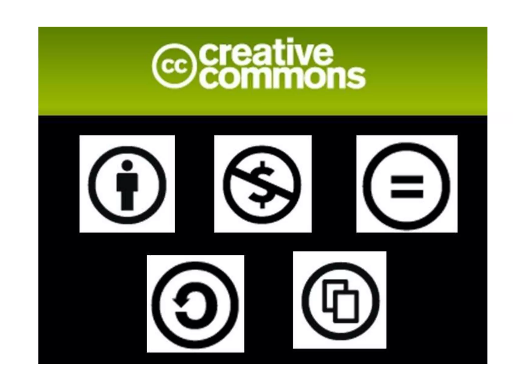 Attendees will learn
about the various
creative commons
licenses and how to
search for cc content.