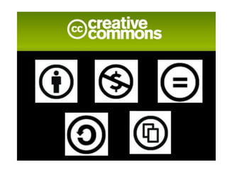 Attendees will learn
about the various
creative commons
licenses and how to
search for cc content.
 