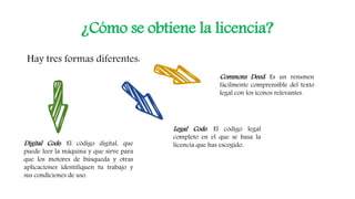 ¿Cómo se obtiene la licencia?
Hay tres formas diferentes:
Digital Code: El código digital, que
puede leer la máquina y que sirve para
que los motores de búsqueda y otras
aplicaciones identifiquen tu trabajo y
sus condiciones de uso.
Commons Deed: Es un resumen
fácilmente comprensible del texto
legal con los iconos relevantes.
Legal Code: El código legal
completo en el que se basa la
licencia que has escogido.
 