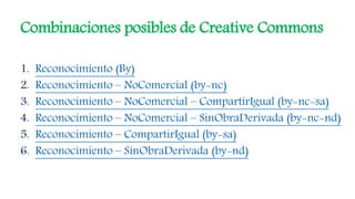 Combinaciones posibles de Creative Commons
1. Reconocimiento (By)
2. Reconocimiento – NoComercial (by-nc)
3. Reconocimiento – NoComercial – CompartirIgual (by-nc-sa)
4. Reconocimiento – NoComercial – SinObraDerivada (by-nc-nd)
5. Reconocimiento – CompartirIgual (by-sa)
6. Reconocimiento – SinObraDerivada (by-nd)
 