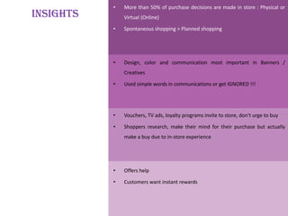 • Offers help
• Customers want instant rewards
• Vouchers, TV ads, loyalty programs invite to store, don't urge to buy
• Shoppers research, make their mind for their purchase but actually
make a buy due to in-store experience
• Design, color and communication most important in Banners /
Creatives
• Used simple words in communications or get IGNORED !!!
• More than 50% of purchase decisions are made in store : Physical or
Virtual (Online)
• Spontaneous shopping > Planned shopping
INSIGHTS
 